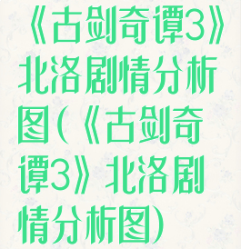 《古剑奇谭3》北洛剧情分析图(《古剑奇谭3》北洛剧情分析图)