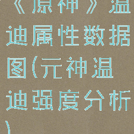 《原神》温迪属性数据图(元神温迪强度分析)