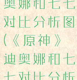 《原神》迪奥娜和七七对比分析图(《原神》迪奥娜和七七对比分析图)