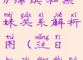 《往日不再》瑞琪和黑妹关系解析图(往日不再等待瑞琪的回电)