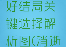 《消逝的光芒2》好结局关键选择解析图(消逝的光芒2人物介绍)