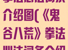 《鬼谷八荒》拳法心法词条介绍图(《鬼谷八荒》拳法心法词条介绍图片)