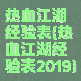 热血江湖经验表(热血江湖经验表2019)