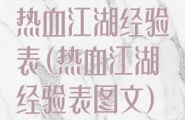 热血江湖经验表(热血江湖经验表图文)