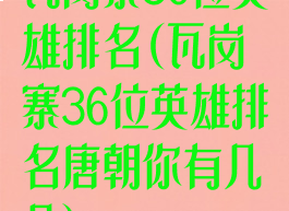 瓦岗寨36位英雄排名(瓦岗寨36位英雄排名唐朝你有几个)