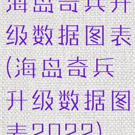 海岛奇兵升级数据图表(海岛奇兵升级数据图表2022)