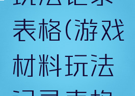 游戏材料玩法记录表格(游戏材料玩法记录表格模板)