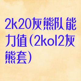 2k20灰熊队能力值(2kol2灰熊套)